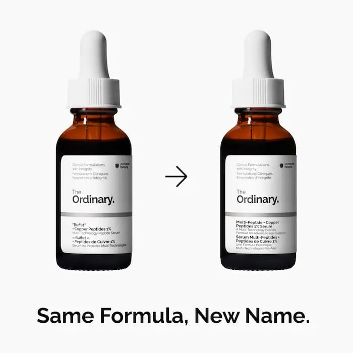 Multi Peptide + Copper Peptides 1% (Formerly “Buffet” + Copper Peptides 1%)