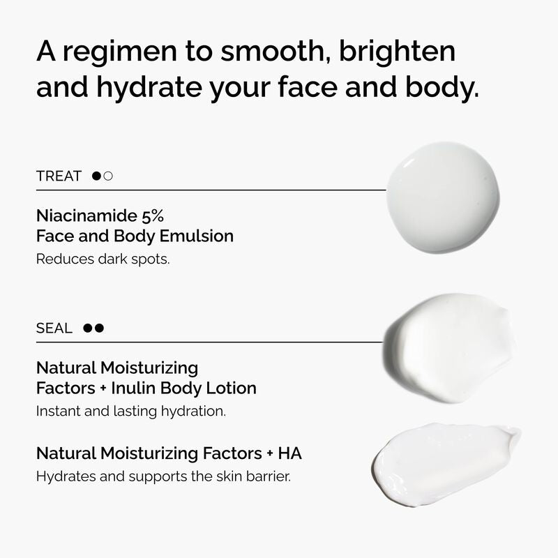 The Face & Body Set (NEW)