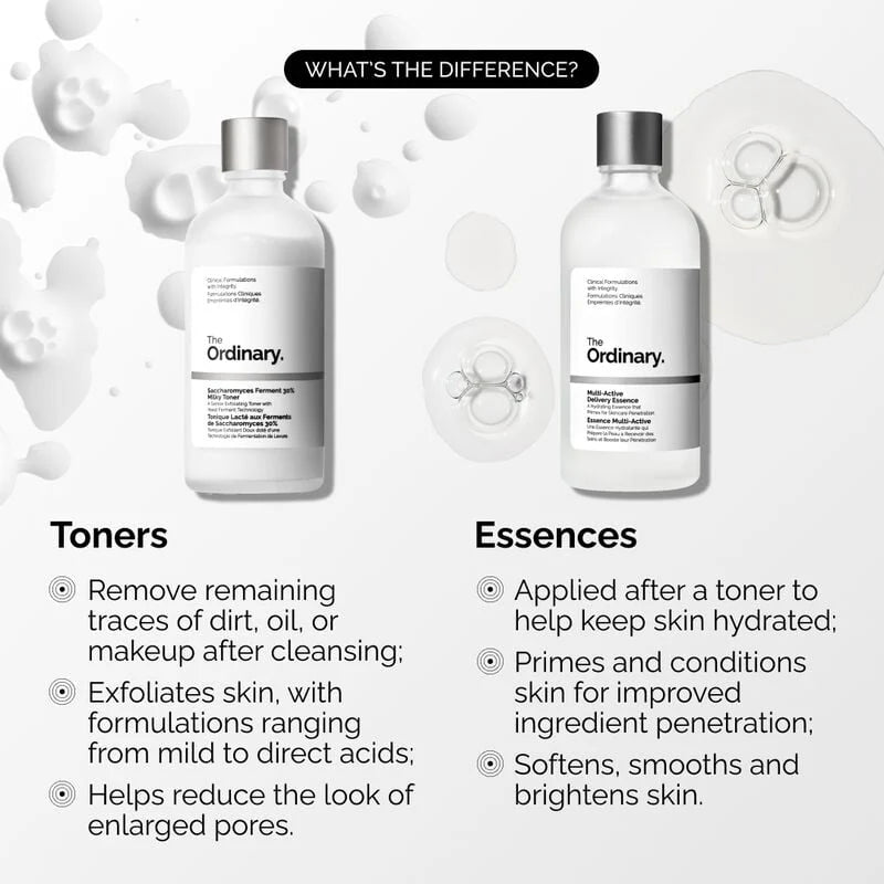 Multi-Active Delivery Essence 100ml