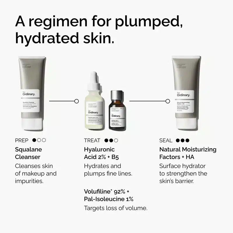 Volufiline 92%+Pal-Isoleucine 1% Plumping Serum