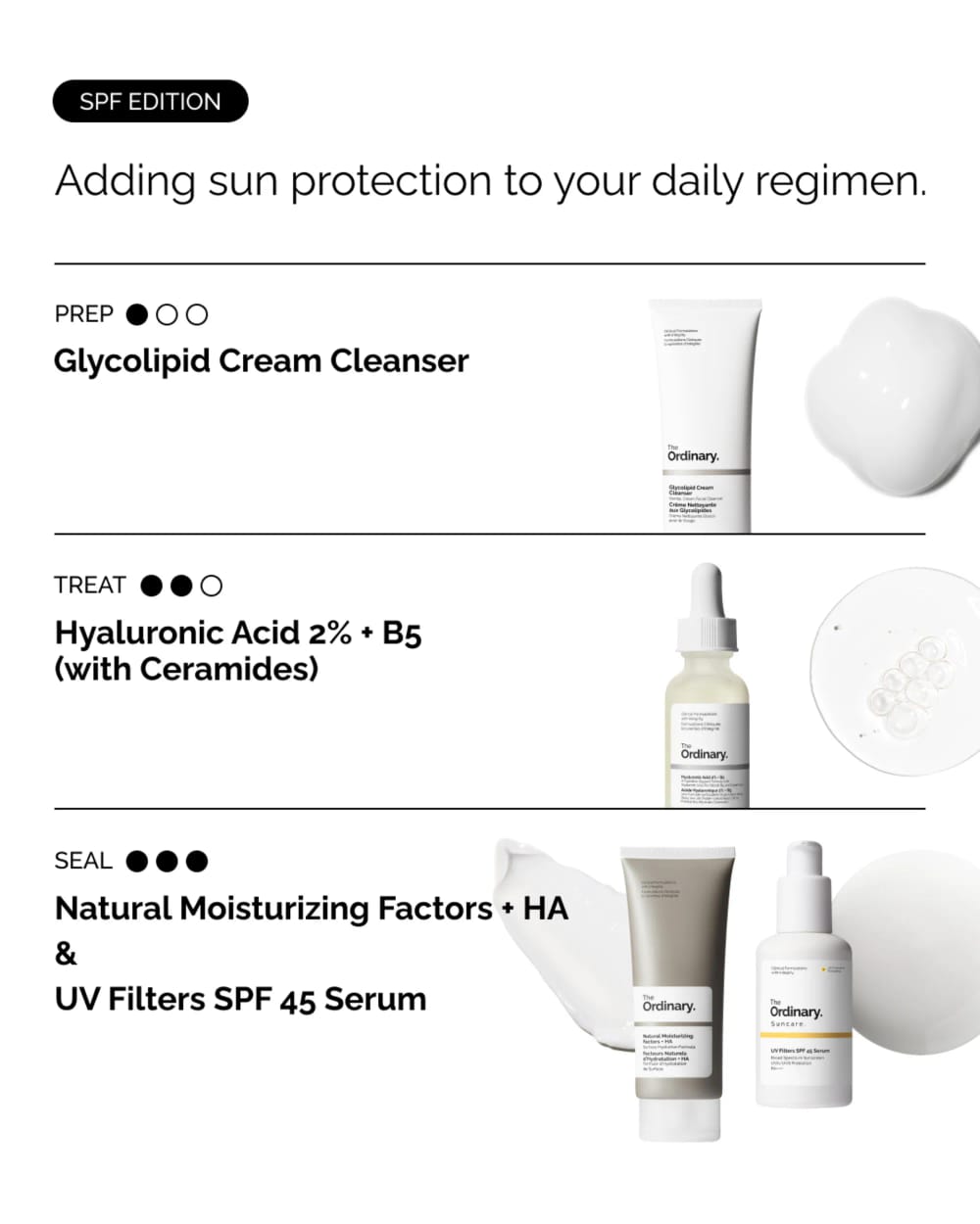 UV Filters SPF 45 Serum Sunscreen PA++++