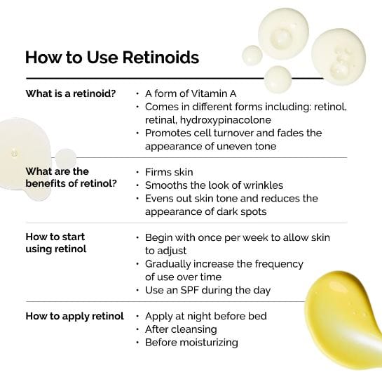 Retinal 0.2% Emulsion (Without Box)