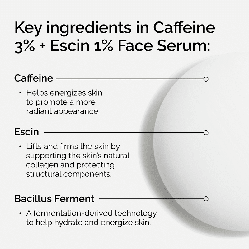 Caffeine 3%+Escin 1% Face Serum–Energizing & Firming Serum 30ml